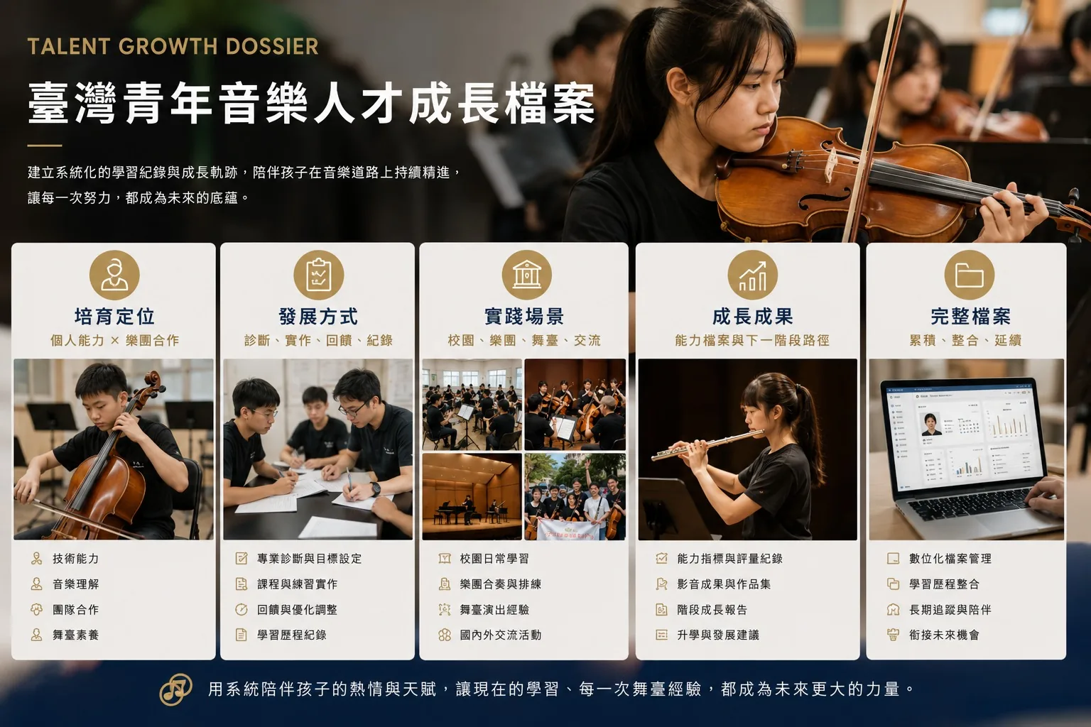 請替換圖片