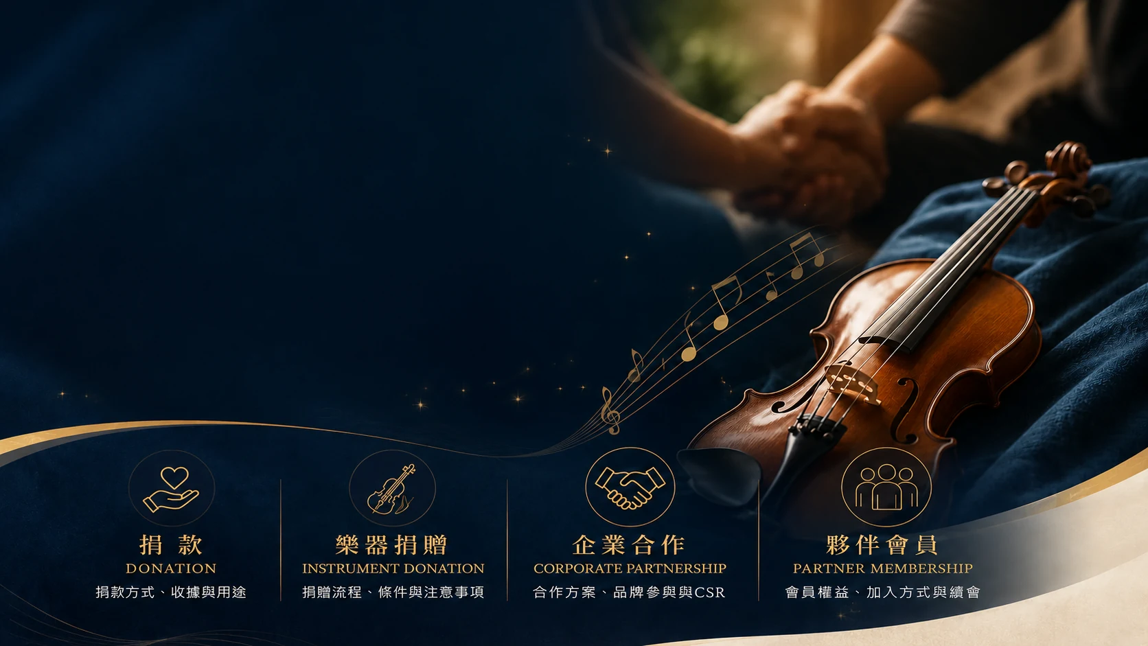 支持常見問題主視覺：基金會與參與者的交流情境